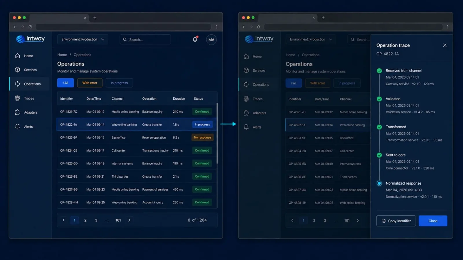Tracking view with the detailed trace of a banking operation